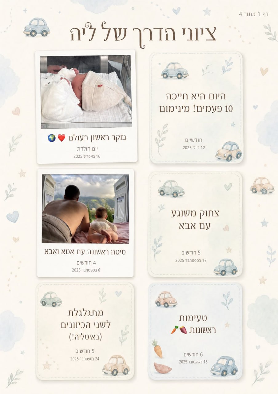 עמוד אמיתי מאלבום אבני הדרך של ליה: בוקר ראשון בעולם וטעימות ראשונות